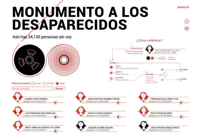 Monumento a los desaparecidos, Leonardo Aranda, 2018-presente.