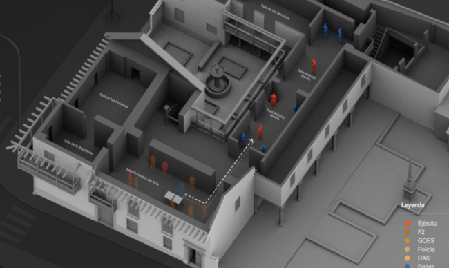 A reconstruction of the organization of the second floor of the museum during the Palace of Justice siege. (Forensic Architecture and Colombia Truth Commission, 2021)